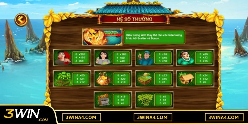 Tỷ lệ nổ hũ của trò chơi Ăn Khế Trả Vàng cực cao